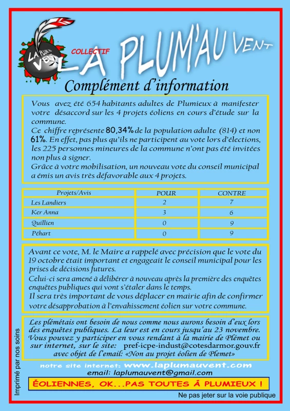 La Plum au Vent